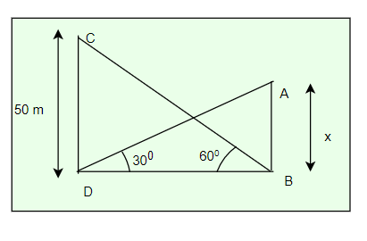NCERT Solutions for Class 10th Maths Some Applications Of Trigonometry Exercise 9.1 Question 9