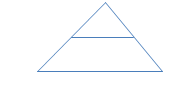 Mid-point Theorem for Triangles