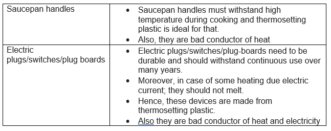 chapter 3 class 8 science ncert solutions