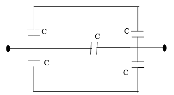 Multiple Choice Questions on Capacitors and capacitance for JEE Main and JEE Advanced