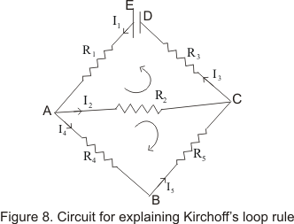 The Loop Rule (or Kirchoff's Voltage Law)