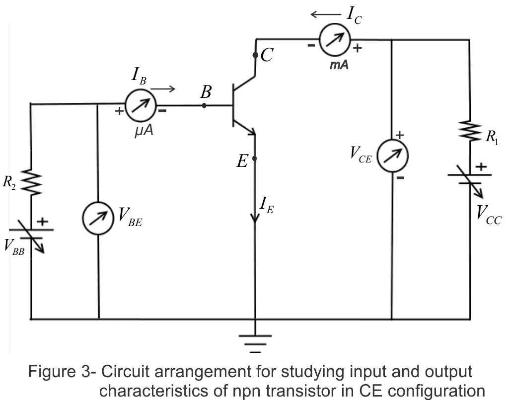 Common emitter transistor configuration