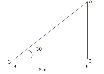 Class 10 Maths Extra Questions for  Application of Trigonometry
