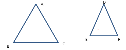 Areas of Similar Triangles
