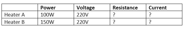 Important Questions  for  Class 10 Electricity