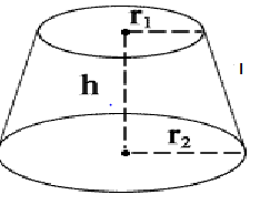 Surface Area and Volume of frustum of cone