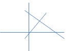 Graphical representation of Simultaneous pair of Linear equation where two lines intersect at one point