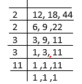 Finding LCM of more than 2 numbers using division method