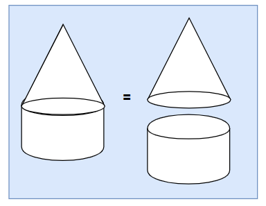 Class 10 Maths   Surface Area and Volume Exercise 13.1 Question 7