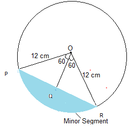NCERT Solutions  for Class 10 Maths Chapter 12 Areas Related to Circles Exercise 12.2