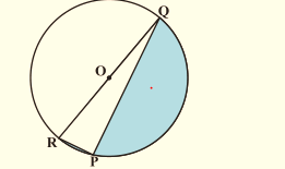 NCERT Solutions  for Class 10 Maths Areas Related to Circles Exercise 12.3