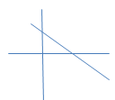 Graphical representation of Simultaneous pair of Linear equation where two lines are coincident to each other