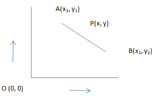 Section Formula in Coordinate geometry