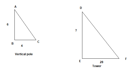 Class 10 Maths Worksheet for Similar triangles
