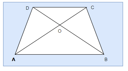 Class 10 Maths NCERT Solutions for  triangles EXERCISE 6.4