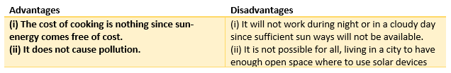 solar energy  Advantage & Disadvantage