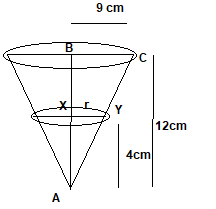 Class 10 Maths Important Questions  for  Surface Area and Volume