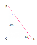 NCERT Solutions for Class 10th Maths:Trigonometry applications