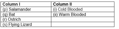 Diversity in living organisms class 9 worksheet