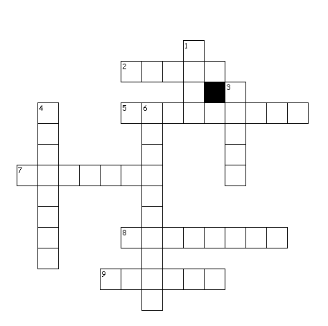 Crossword puzzle for work and energy for class 9 Science