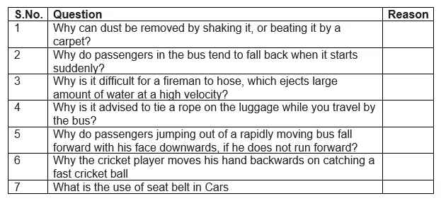 force and laws of motion class 9 worksheet with answers