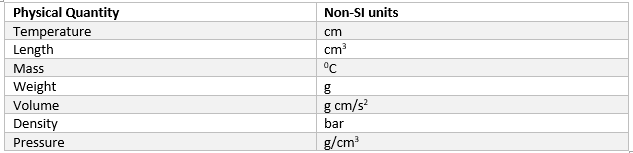 matter in our surrounding worksheet