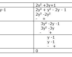 NCERT Solutions for Class 9 Maths Chapter 2 Polynomial Exercise 2.4 Question 5 (iv)