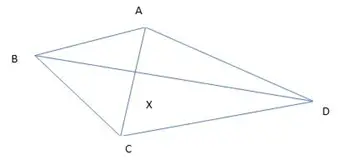 Class 9 Maths Important Questions  for Area of parallelograms & triangles