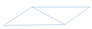 Figure on the same base and between same parallels