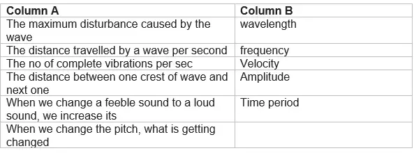 Extra questions for Class 9  Sound Chapter 12