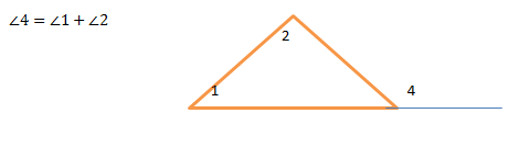 the exterior angle formed is equal to the sum of the opposite interior angle
