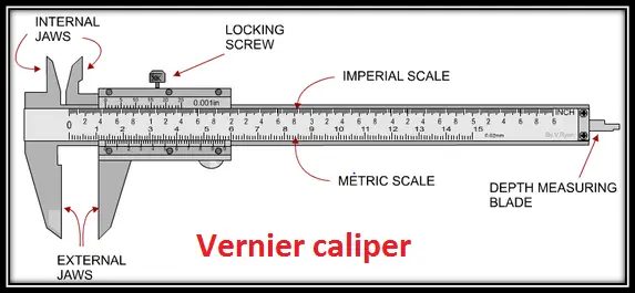 vernier caliper experiment theory