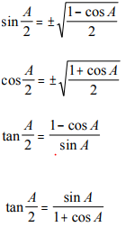 Trigonometry Formulas for class 11 (PDF download)