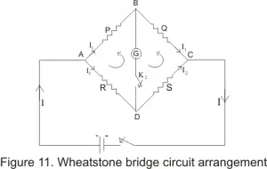 Wheatstone Bridge