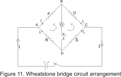 wheatstone bridge experiment diagram