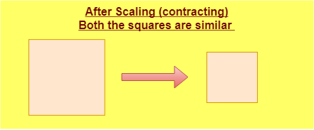 Similarity of two squares