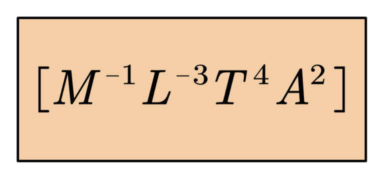 chapter-5-permittivity-of-free-space