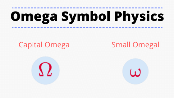 Meaning Symbol