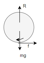 Newton's law Interesting conceptual questions