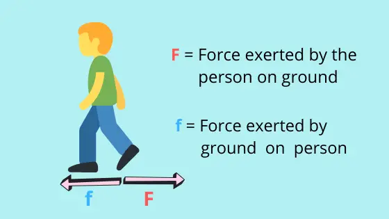 Newton's law Interesting conceptual questions