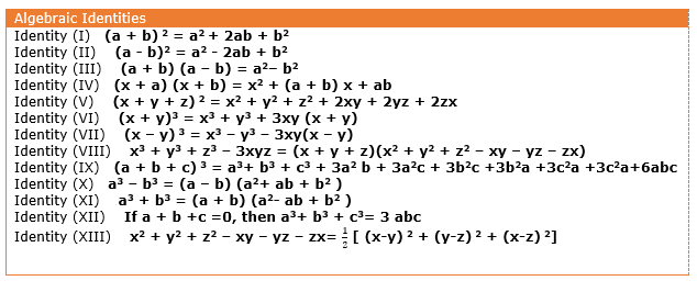 Algebraic Identities