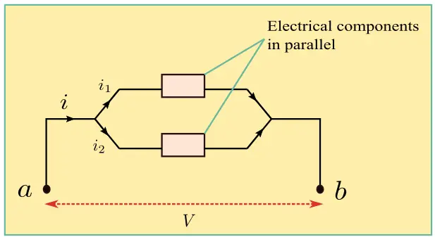 What is a Parallel Circuit?