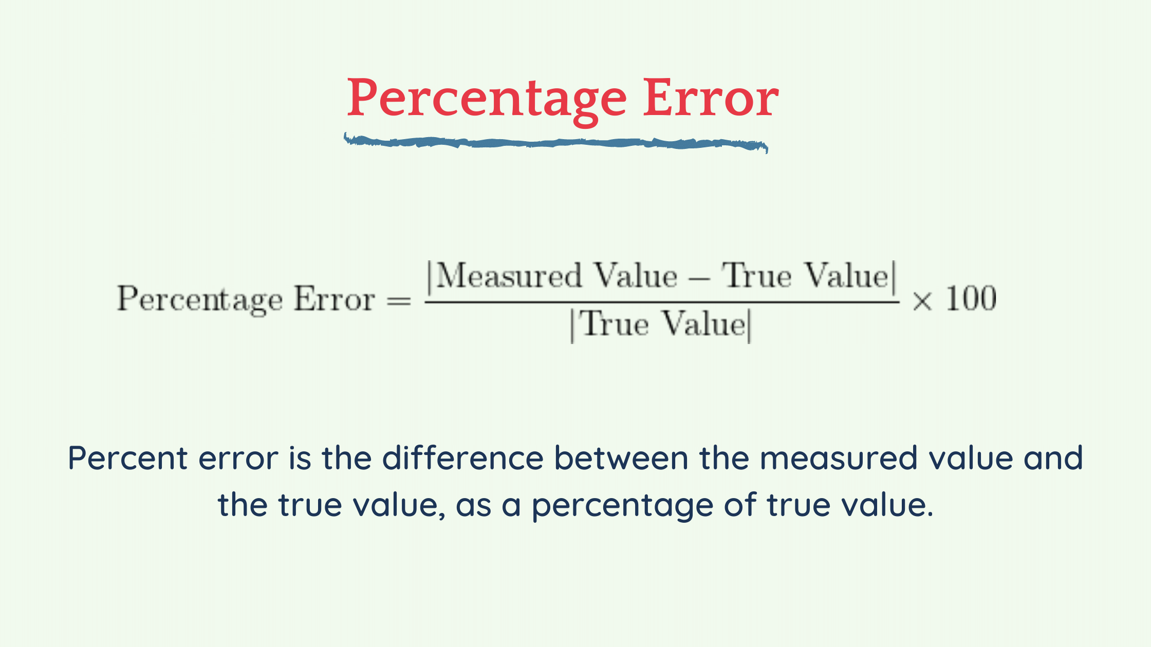 How to calculate percentage error