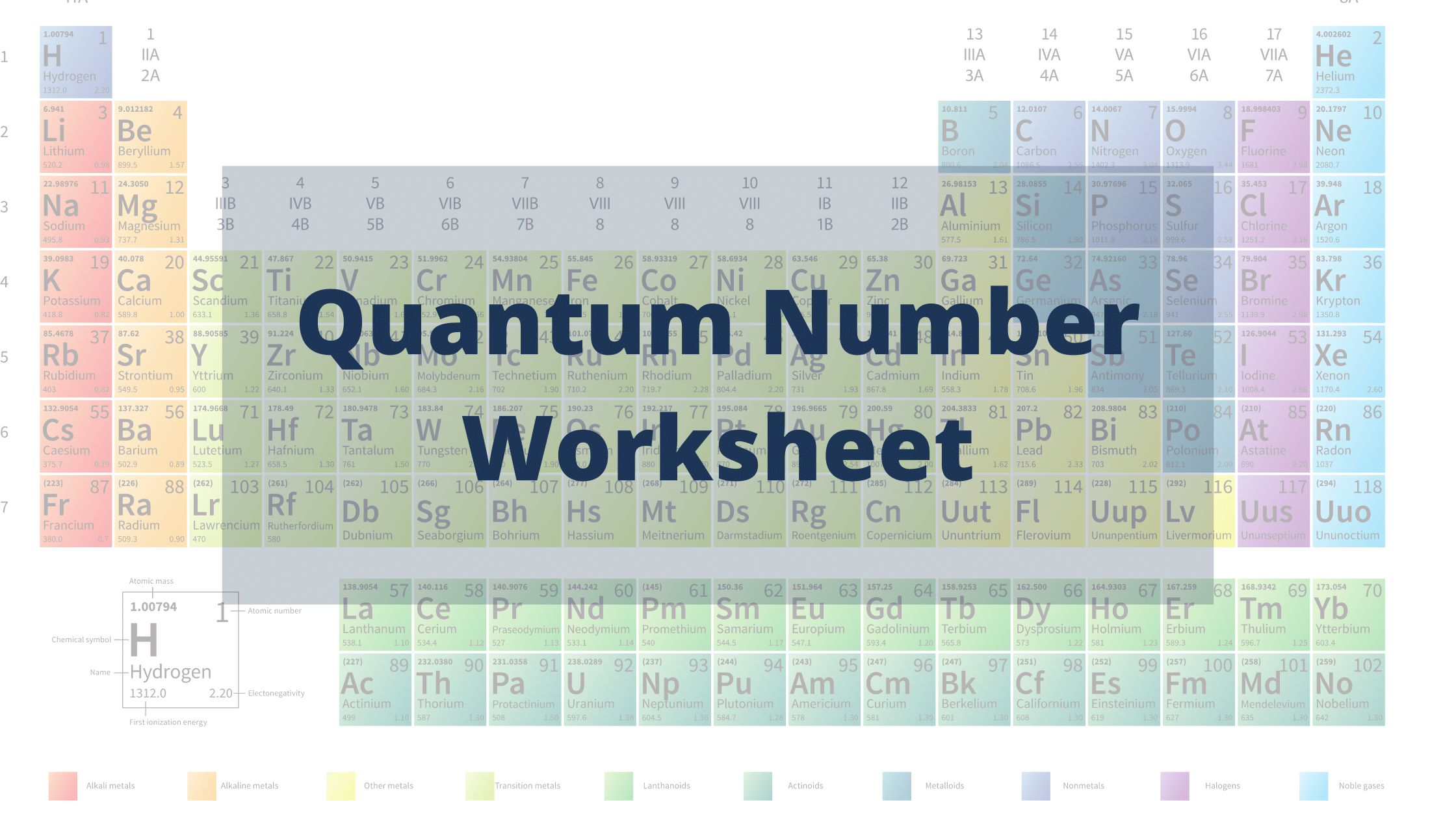 Quantum number worksheet