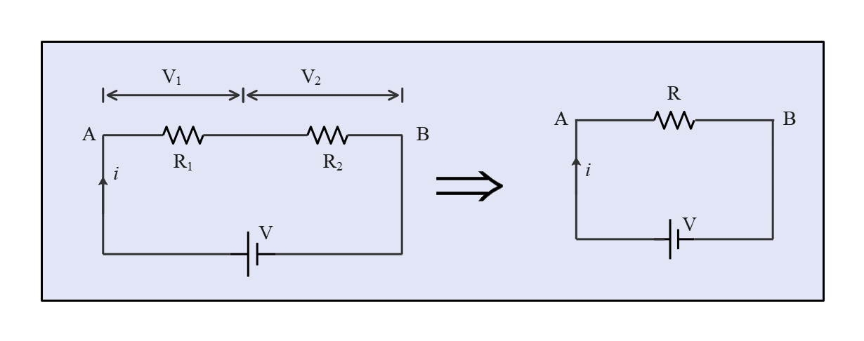 Series Combination of Resistors