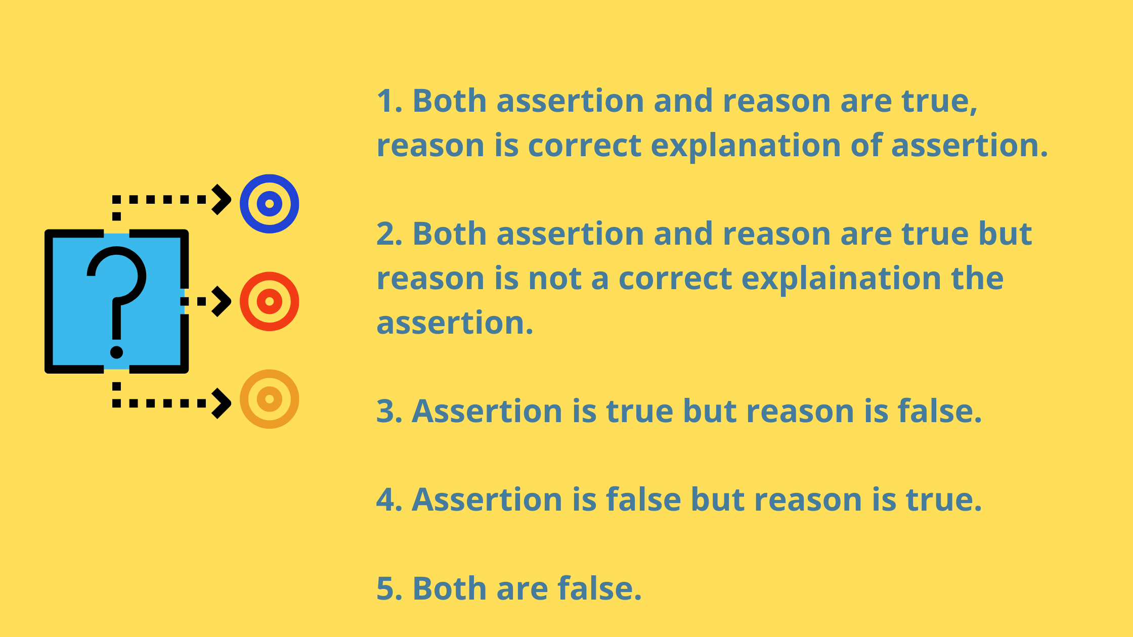 how to solve assertion reason questions