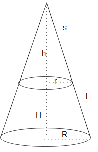 Proof of Formula for curved surface area  frustum of cone