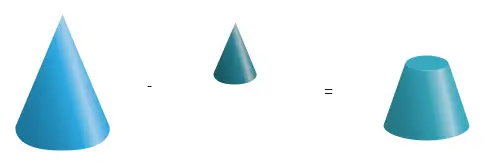 Formula of frustum of cone