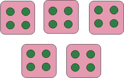 Example of Divisor