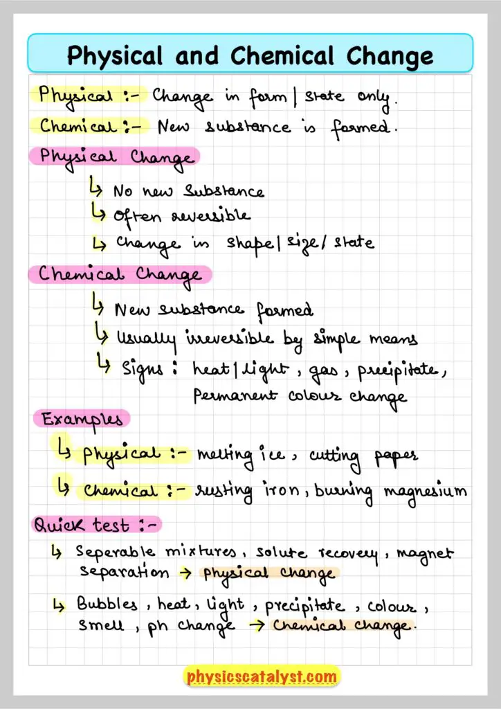 concise summary of difference between physical and chemical change